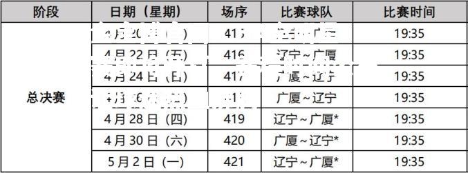 CBA全明星赛即将开打，赛程时间公布让球迷热血沸腾