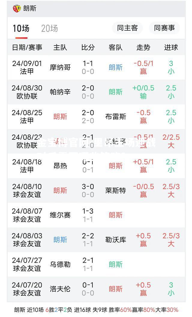 金宝博官网-里昂主场迎战对手需要哪些策略？