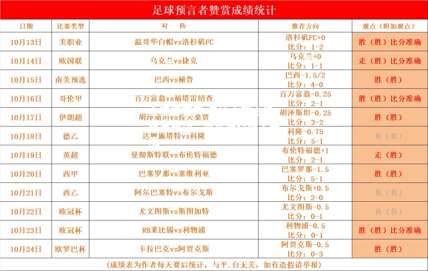 金宝博官网-乌迪内斯主场抢分成功，继续保持稳定表现