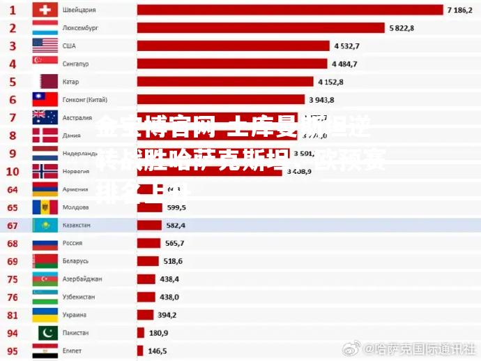 金宝博官网-土库曼斯坦逆转战胜哈萨克斯坦，欧预赛排名上升