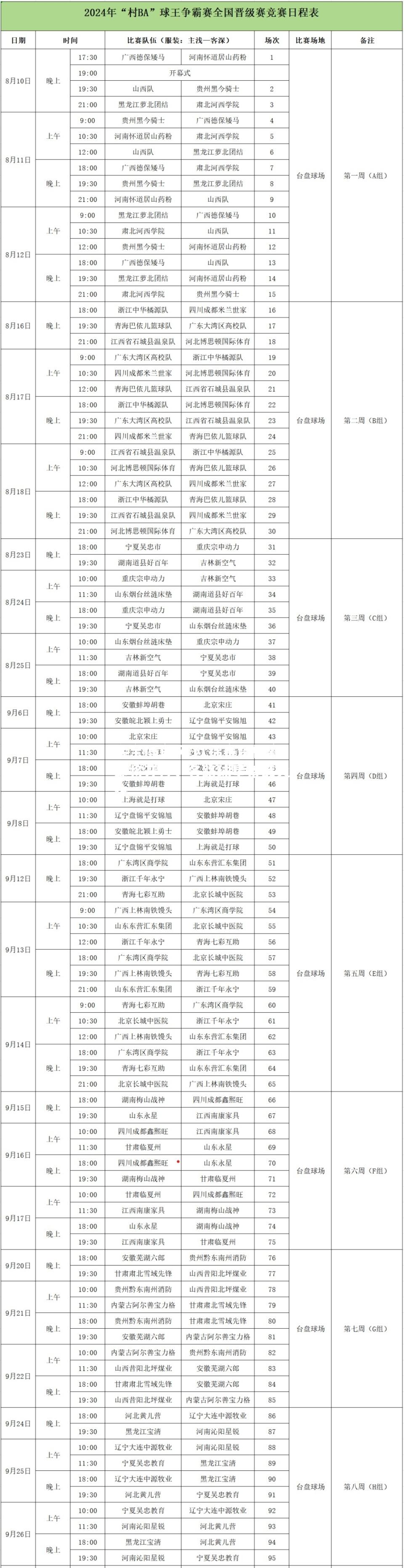 欧锦赛资格赛即将开打，各路球星备战火热