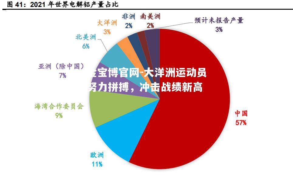 大洋洲运动员努力拼搏，冲击战绩新高