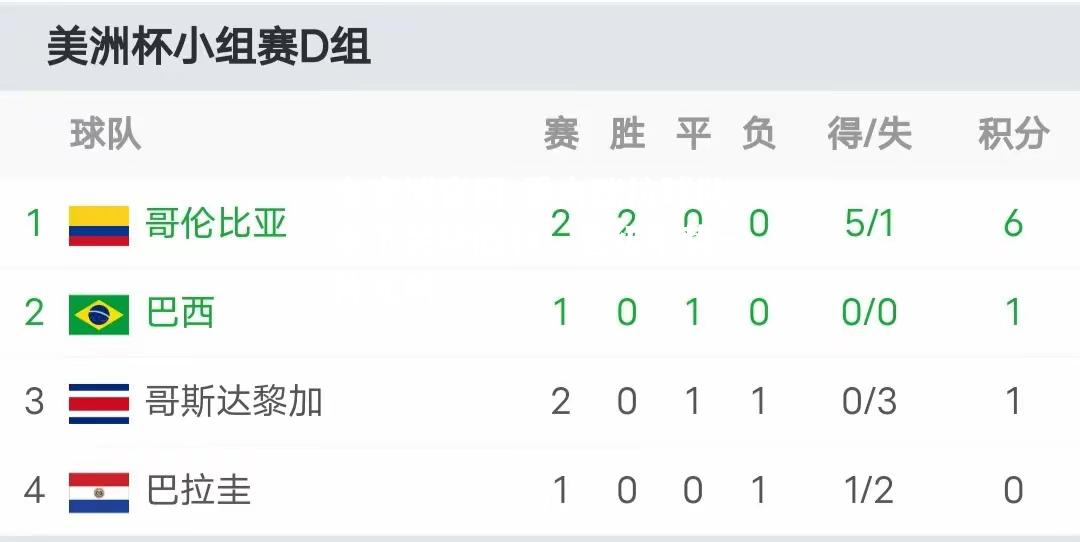 金宝博官网-委内瑞拉球队拿下关键胜利，晋级形势一片光明