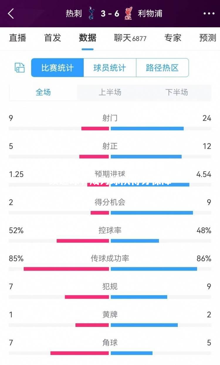 金宝博官网-利物浦前锋连续进球，成为球队得分保障