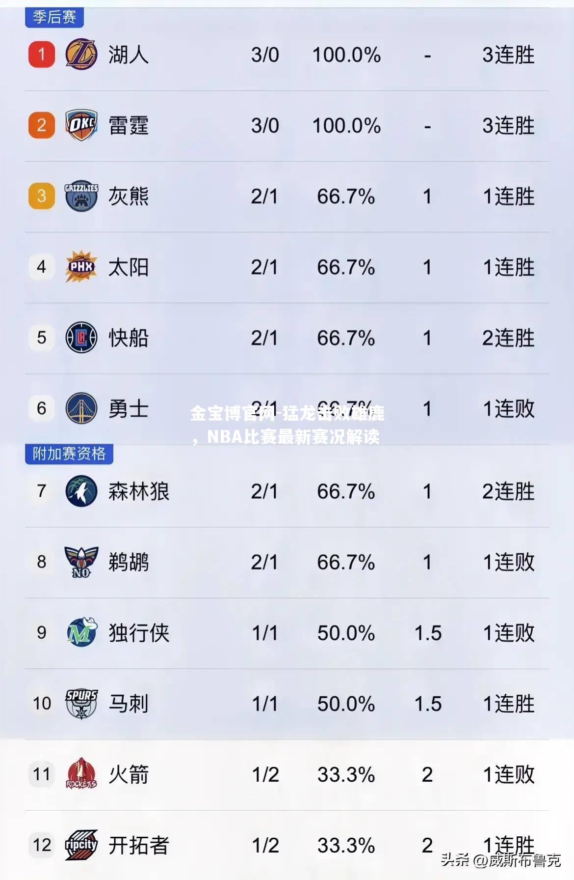金宝博官网-猛龙击败雄鹿，NBA比赛最新赛况解读